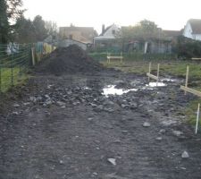 Implantation des chaises