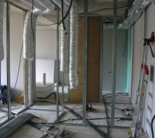 Dressing et sdb