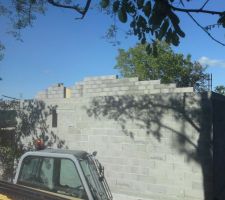 &Eacute;l&eacute;vation mur