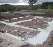 Fondation des fouilles