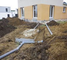Fosse septique et canalisations