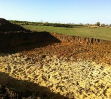 L'emprise au sol de la future maison