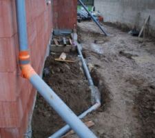 Evacuation Eau de pluie