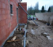 Evacuation Eaux de pluie