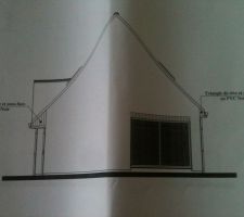 Pignon droit 
la baie vitrée et sur le pignon car notre terrain donne sur le coté de la maison