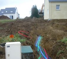 Terrassement en cours