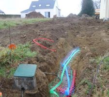 Terrassement en cours