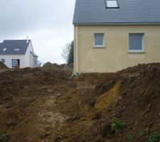 Terrassement en cours
