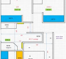 Rcit de construction