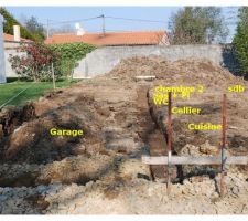 Description des pièces côté Ouest