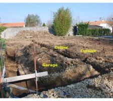 Vue d'ensemble près du futur garage