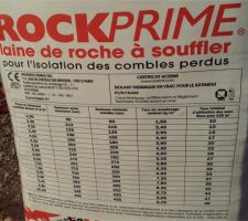 Laine de roche
