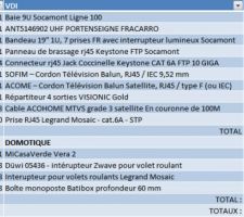 Coût VDI et domotique Zwave