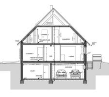 Coupe transversale. La hauteur de la cave passera à 2m60 (pour passer la descente des eaux usées au dessus de la porte du garage)