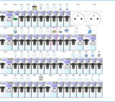 Tableau electrique