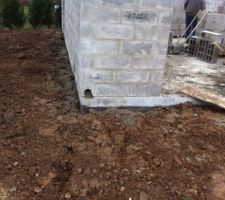 Remise en &eacute;tat du terrain et remblais des fondations