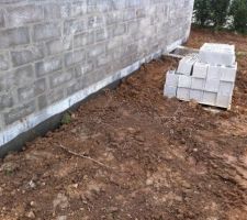 Remise en &eacute;tat du terrain et remblais des fondations