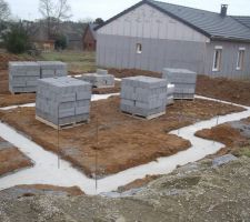 Coulage des fondations