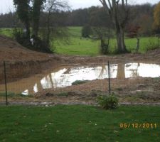 Temps difficile pour la construction