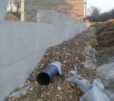 Drainage