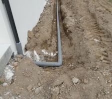 Evacuation des eaux des goutières