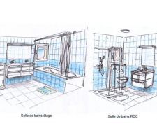 Esquisses des futures SdB... J'ai encore quelques problèmes avec les proportions mais ça donne un petit aperçu.
