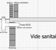 Aération du vide sanitaire