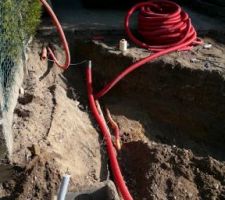 Raccordement de l'électricité, présence de la gaine PPT et Cable TV