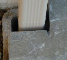 Gouttières très bof... Erreur. A changer...