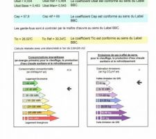 Etude thermique