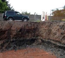 Excavation, vue vers la voie, env. 2.30m