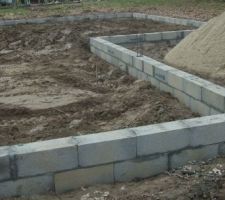 Pourtour de la maison