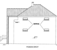 Pignon droit