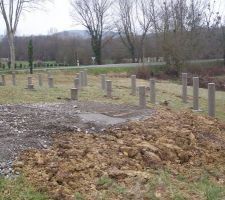 Les plots sont sortis !