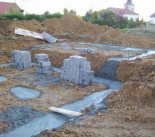 Les fondations, vue d'ensemble