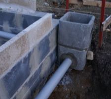 Installation du réseaux eaux de pluie raccordement