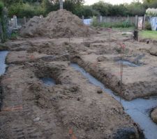 Fondatiosn coul&eacute;es.