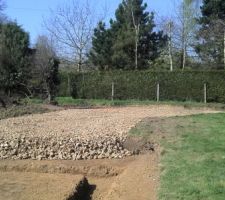 Accès chantier
