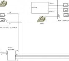 Circuit