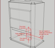 Réflexion sur l'implantation du poële...