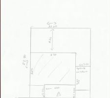 Future implantation de la maison