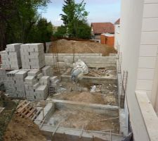 Une petite photo pour la route