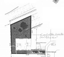 Terrain et implantation de la maison