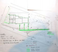 &eacute;tude de drainage du terrain