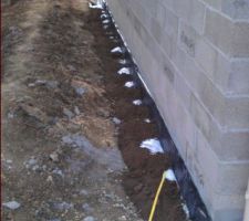 Drainage