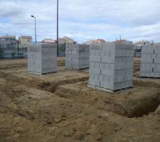Mise en place des semelles filantes