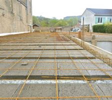 Ferraillage de la dalle