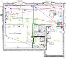 Plan électrique