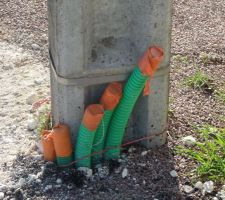 Gaine pour la téléphonie
