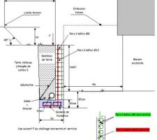 Coupe A-A du mur (solution 1)